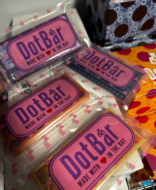 Dotbar Edibles