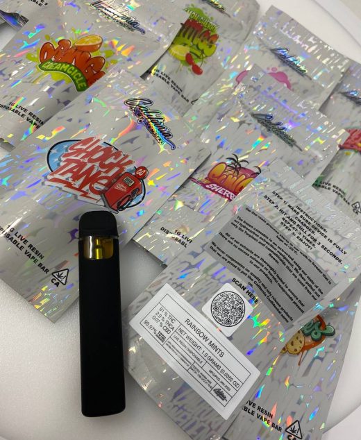 California Confidential Disposable